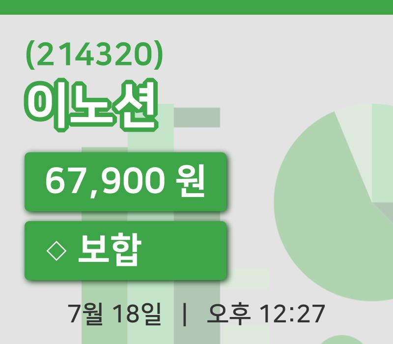 [이노션주가] 18일 12시 27분 현재 67,900원