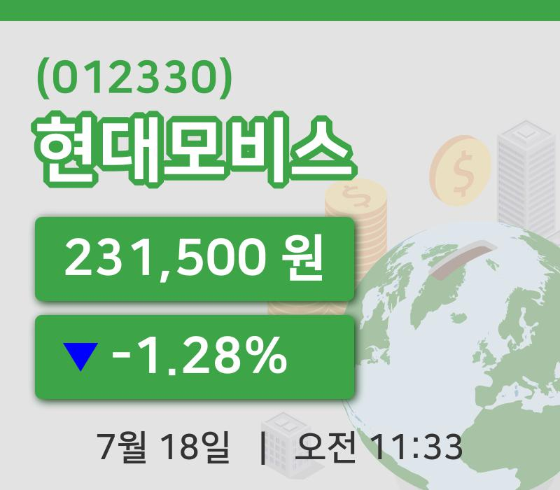 [현대모비스주가] 18일 11시 33분 현재 231,500원