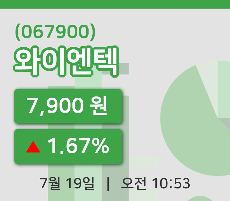 [와이엔텍주가] 19일 이시각 현재  7,900원