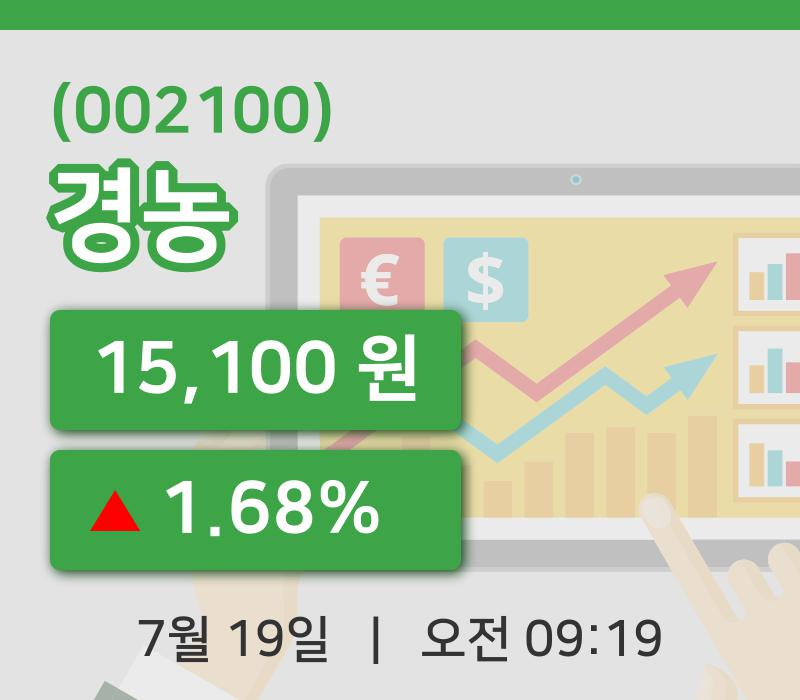 [경농주가] 19일 이시각 현재  15,100원