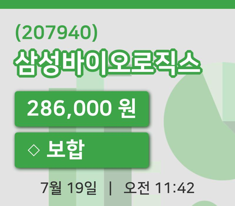[삼성바이오로직스주가] 11시 42분 현재 286,000원