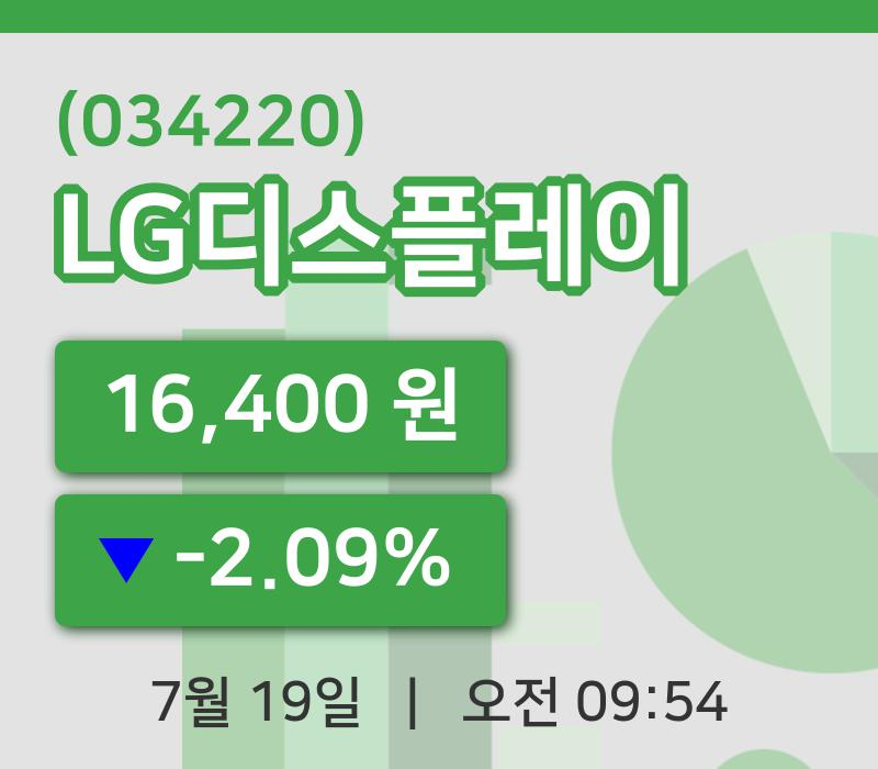 [LG디스플레이주가] 19일 이시각 현재  16,400원