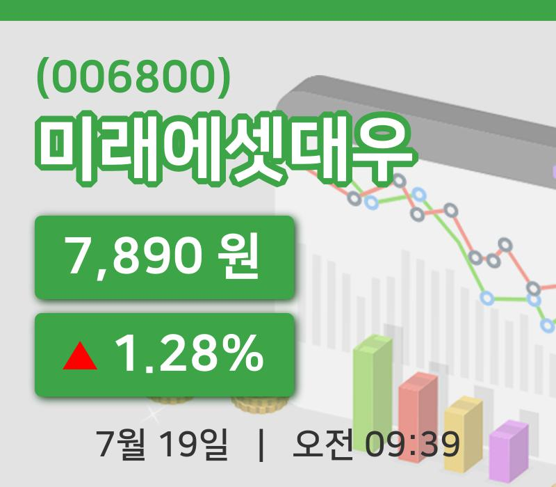 [미래에셋대우주가] 9시 39분 현재 7,890원