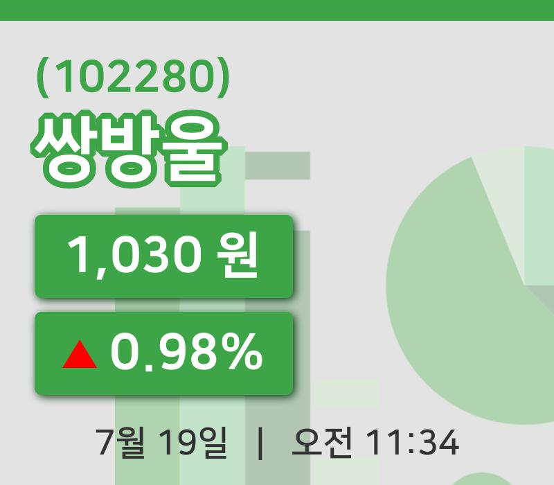 [쌍방울주가] 11시 34분 현재 1,030원