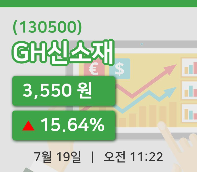 [GH신소재주가] 19일 이시각 현재  3,550원