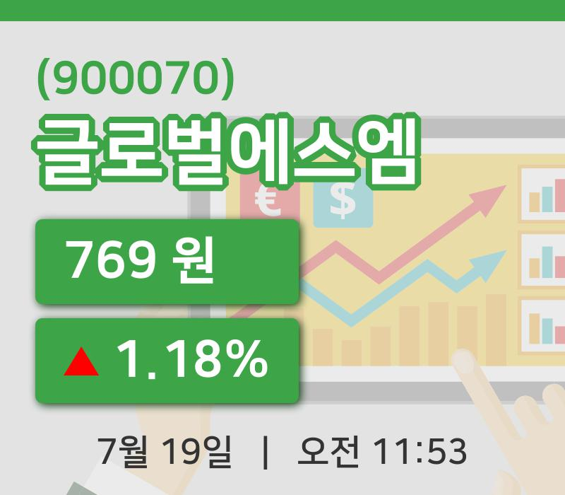 [글로벌에스엠주가] 11시 53분 현재 769원
