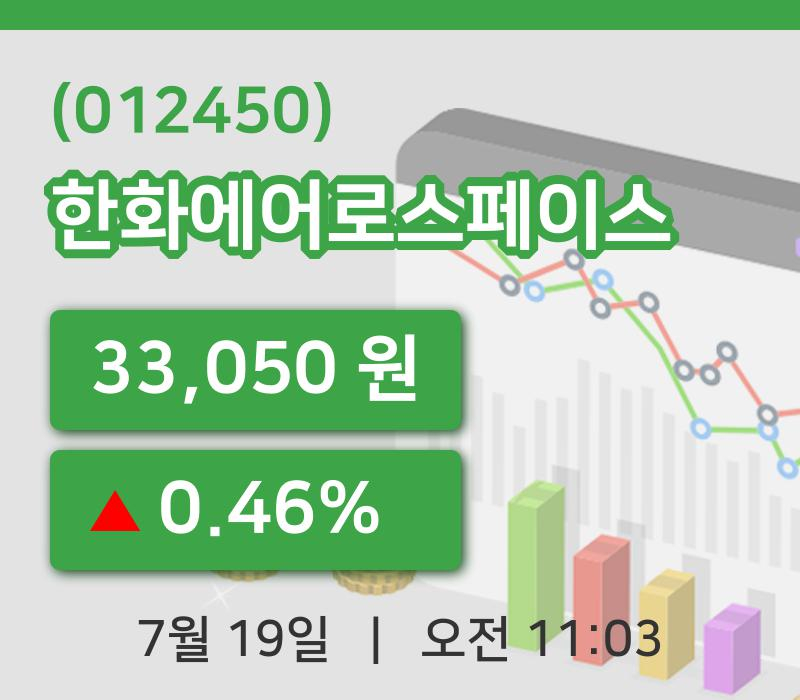 [한화에어로스페이스주가] 11시 03분 현재 33,050원