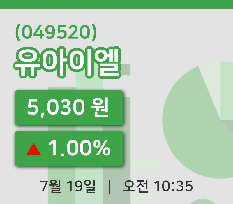 [유아이엘주가] 10시 35분 현재 5,030원