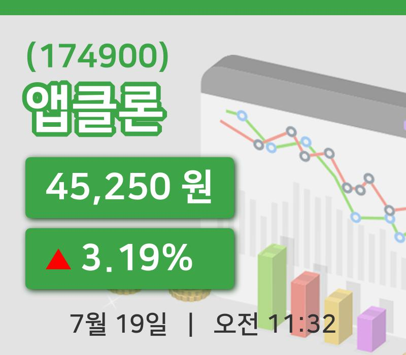 [앱클론주가] 11시 32분 현재 45,250원