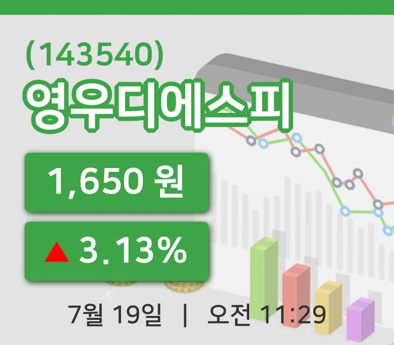 [영우디에스피주가] 19일 이시각 현재  1,650원
