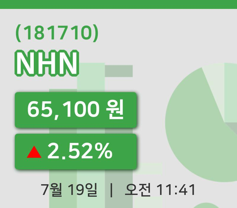 [NHN주가] 11시 41분 현재 65,100원