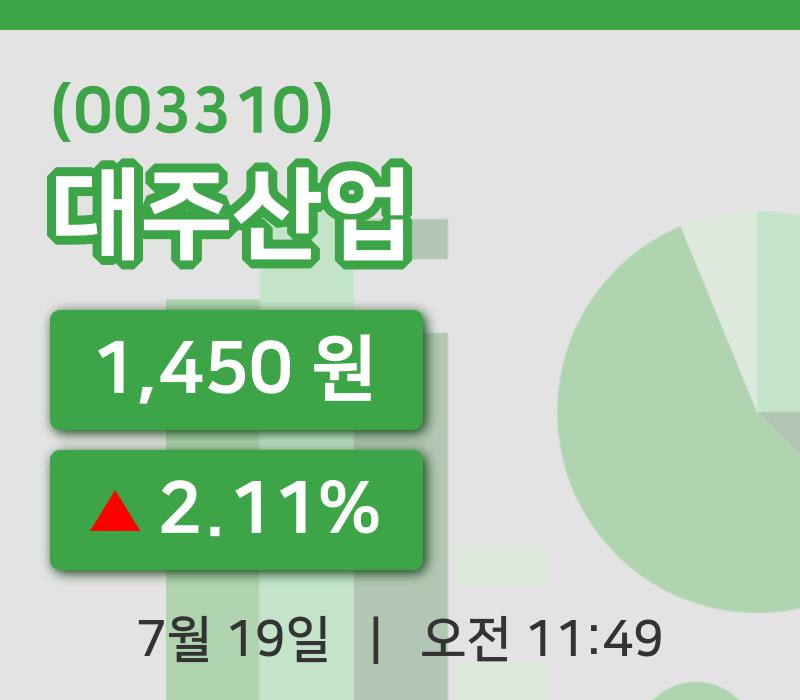 [대주산업주가] 19일 이시각 현재  1,450원