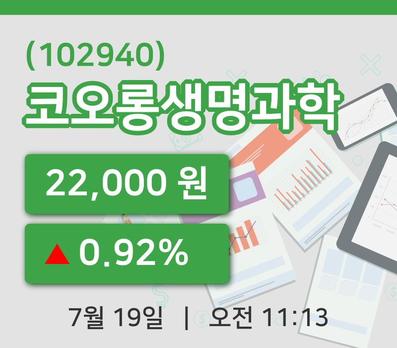 [코오롱생명과학주가] 11시 13분 현재 22,000원