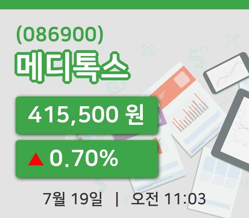 [메디톡스주가] 19일 이시각 현재  415,500원