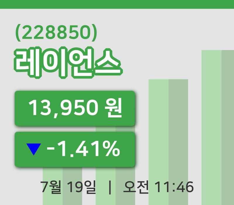 [레이언스주가] 19일 이시각 현재  13,950원