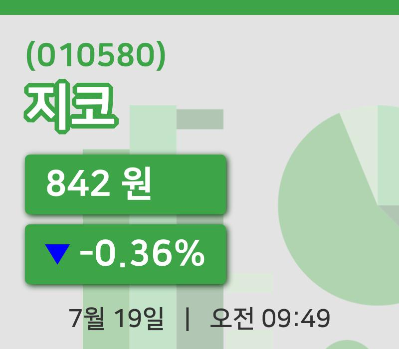 [지코주가] 19일 9시 49분 현재 842원