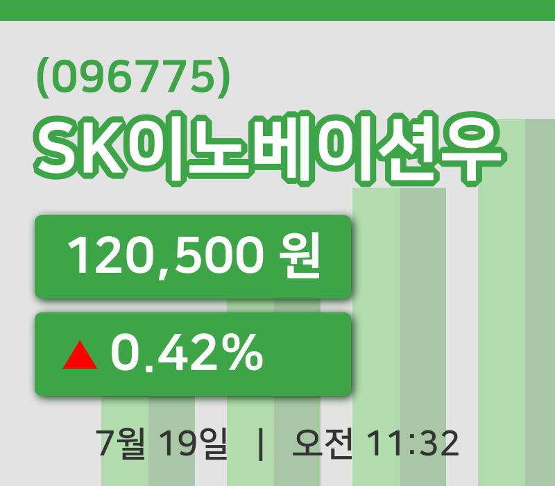 [SK이노베이션우주가] 19일 11시 32분 현재 120,500원