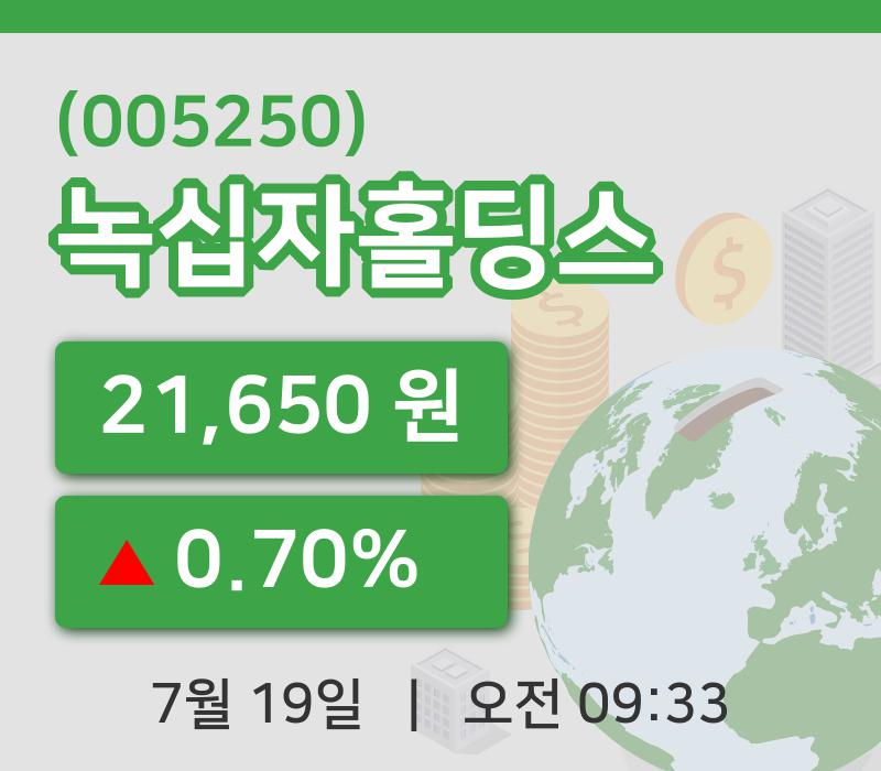 [녹십자홀딩스주가] 9시 33분 현재 21,650원