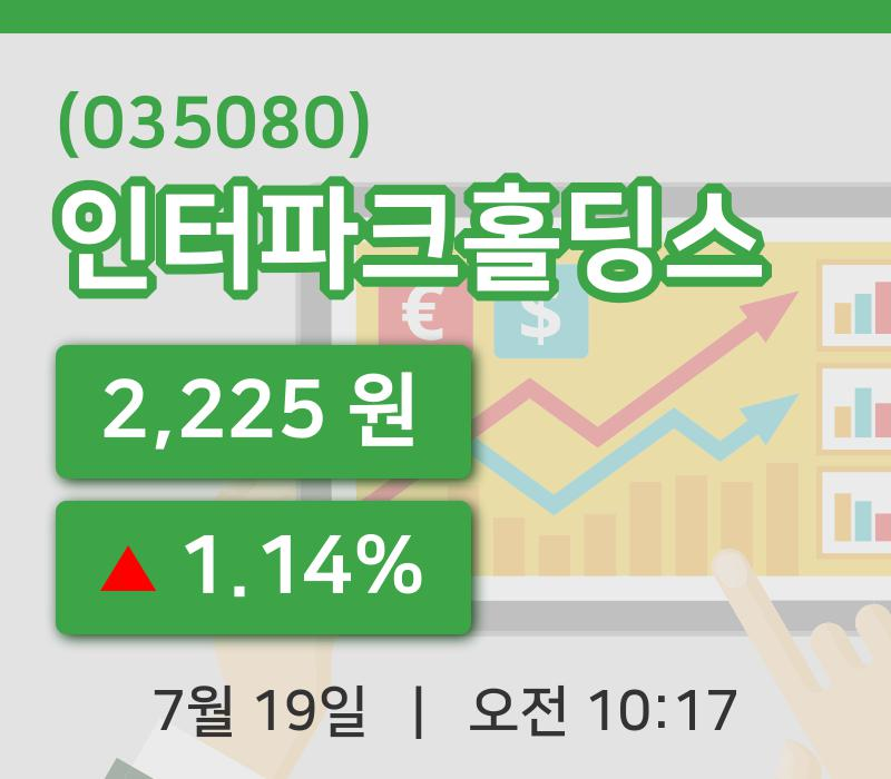 [인터파크홀딩스주가] 19일 10시 17분 현재 2,225원