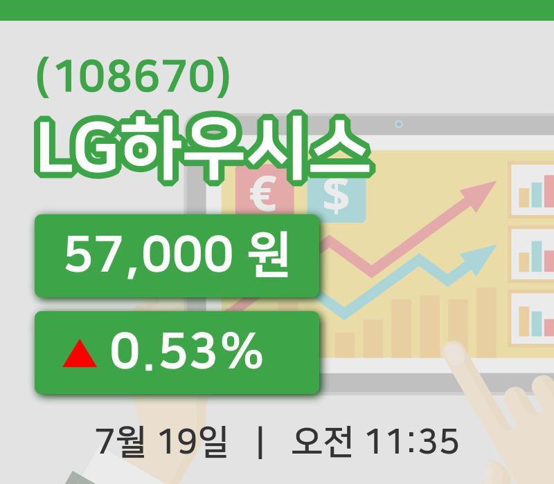 [LG하우시스주가] 11시 35분 현재 57,000원