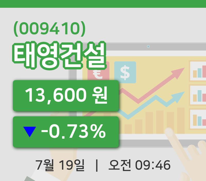 [태영건설주가] 9시 46분 현재 13,600원