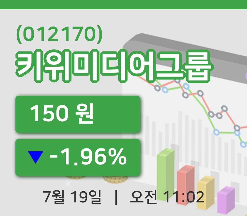 [키위미디어그룹주가] 11시 02분 현재 150원