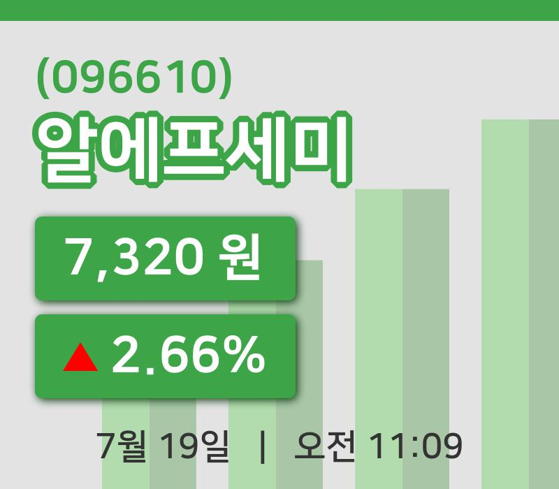[알에프세미주가] 11시 09분 현재 7,320원