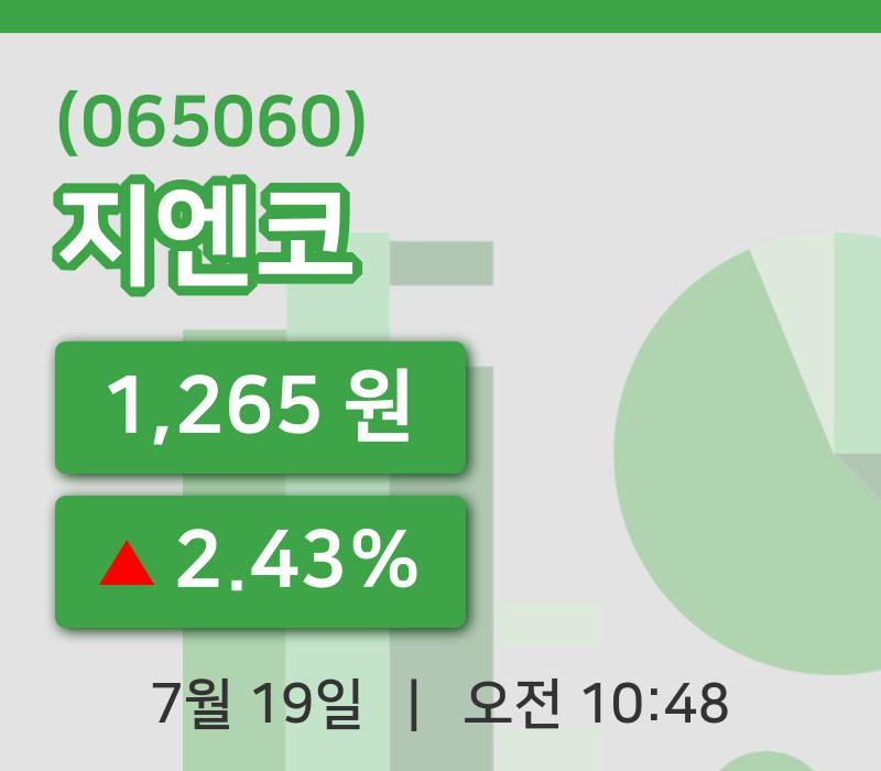 [지엔코주가] 19일 10시 48분 현재 1,265원