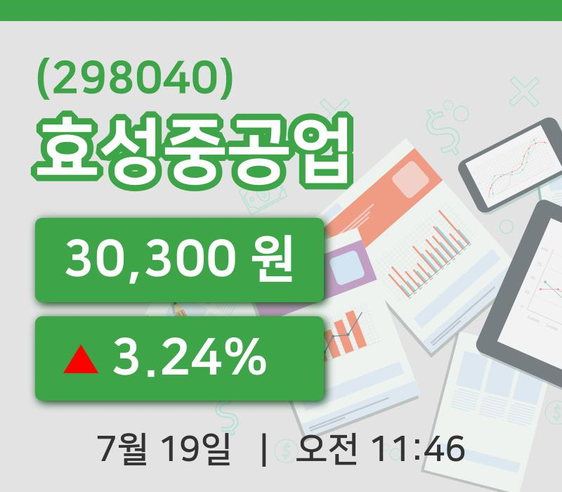 [효성중공업주가] 19일 11시 46분 현재 30,300원