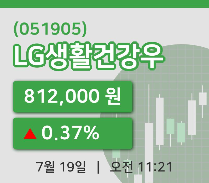 [LG생활건강우주가] 19일 11시 21분 현재 812,000원