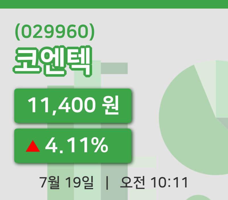 [코엔텍주가] 19일 이시각 현재  11,400원