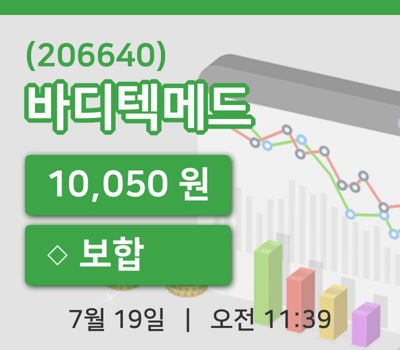 [바디텍메드주가] 11시 39분 현재 10,050원