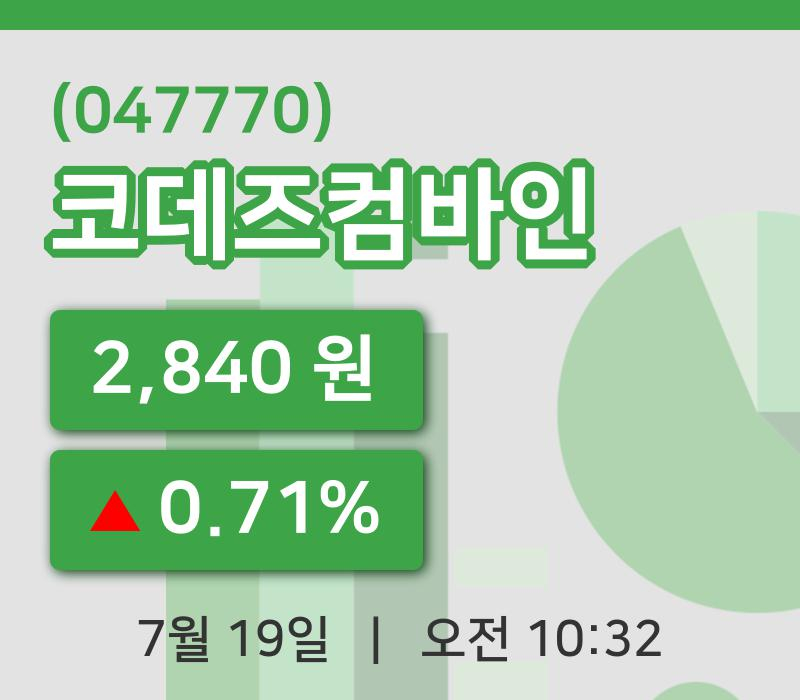 [코데즈컴바인주가] 19일 10시 32분 현재 2,840원