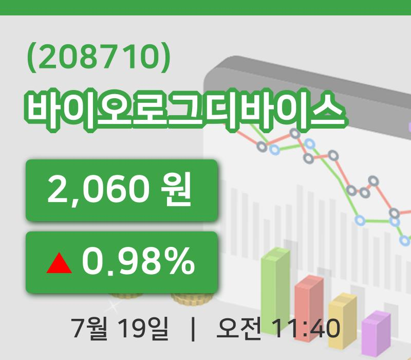 [바이오로그디바이스주가] 11시 40분 현재 2,060원