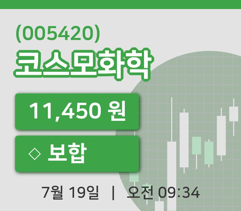 [코스모화학주가] 19일 9시 34분 현재 11,450원
