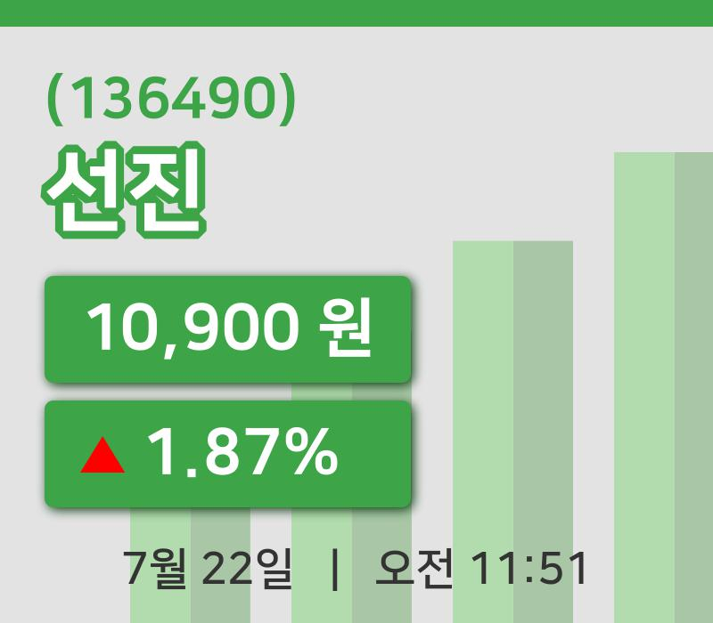 [선진주가] 22일 이시각 현재  10,900원