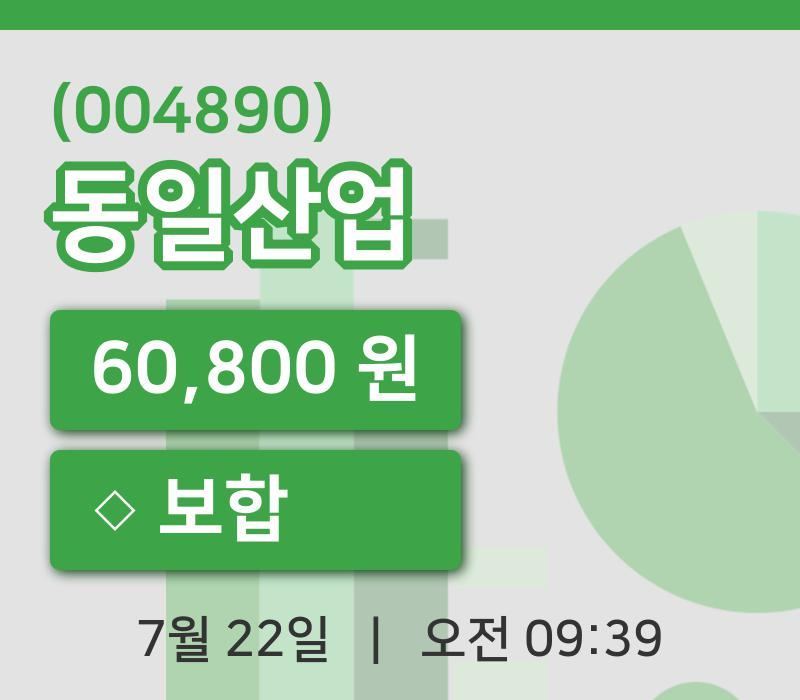 [동일산업주가] 9시 39분 현재 60,800원
