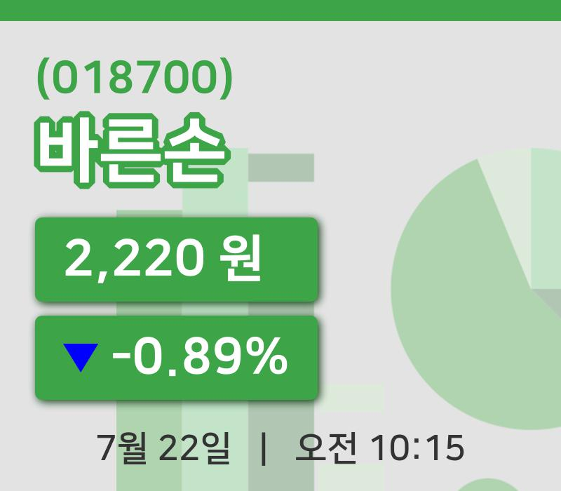 [바른손주가] 22일 10시 15분 현재 2,220원