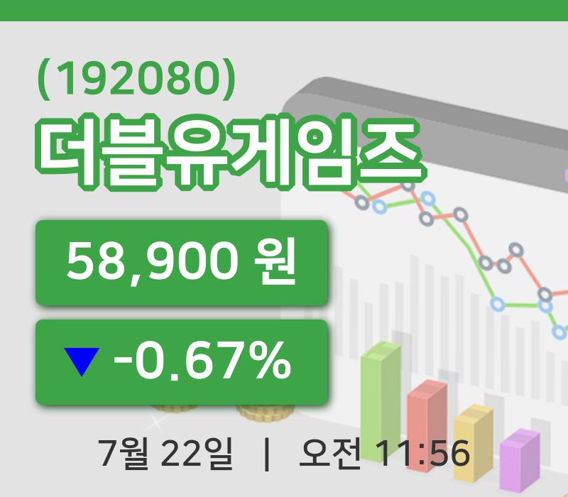 [더블유게임즈주가] 22일 이시각 현재  58,900원