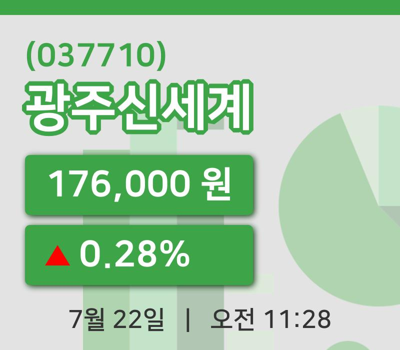 [광주신세계주가] 22일 11시 28분 현재 176,000원