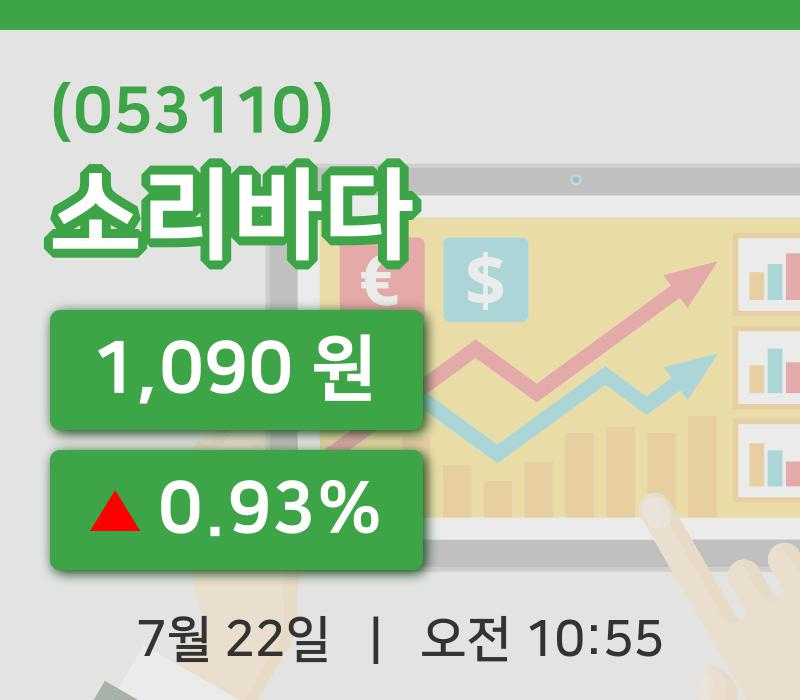 [소리바다주가] 10시 55분 현재 1,090원