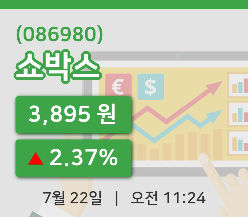[쇼박스주가] 11시 24분 현재 3,895원