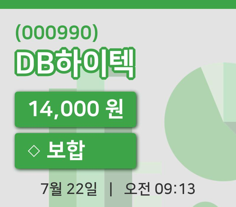 [DB하이텍주가] 22일 이시각 현재  14,000원