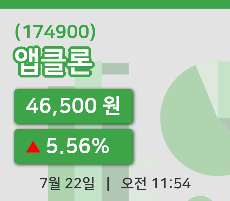 [앱클론주가] 11시 54분 현재 46,500원