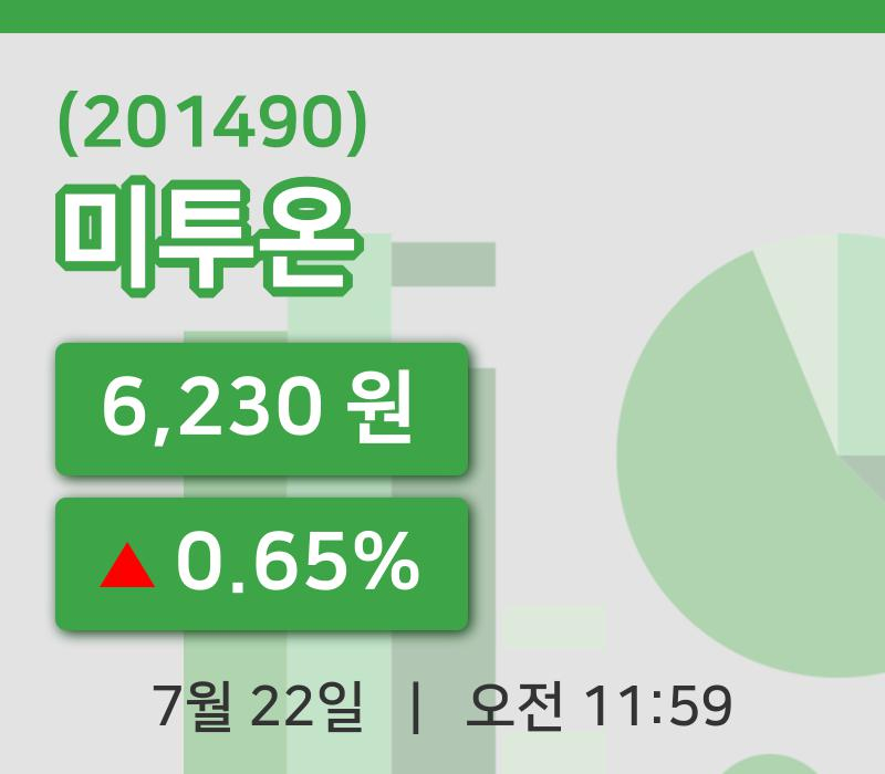 [미투온주가] 22일 이시각 현재  6,230원