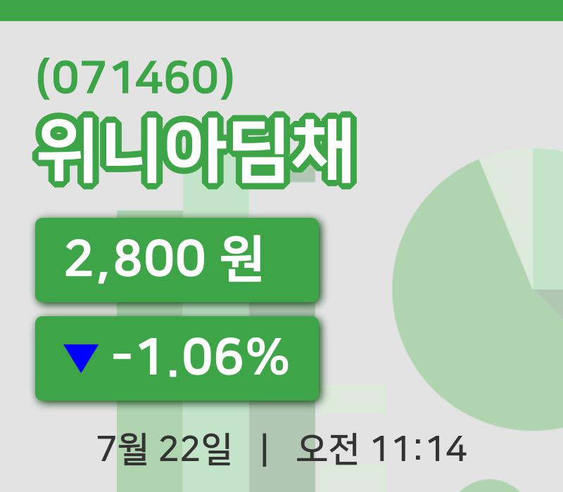 [위니아딤채주가] 22일 이시각 현재  2,800원