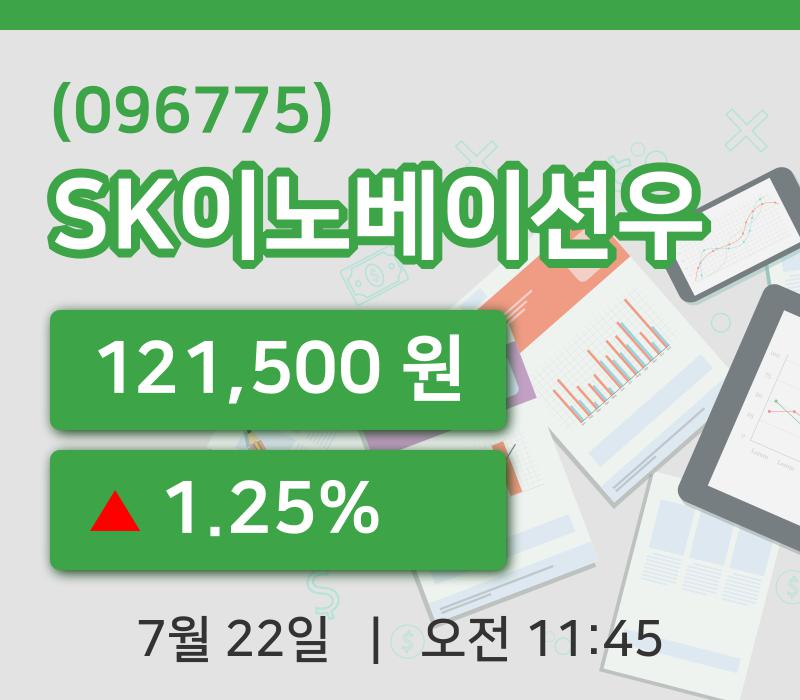 [SK이노베이션우주가] 11시 45분 현재 121,500원