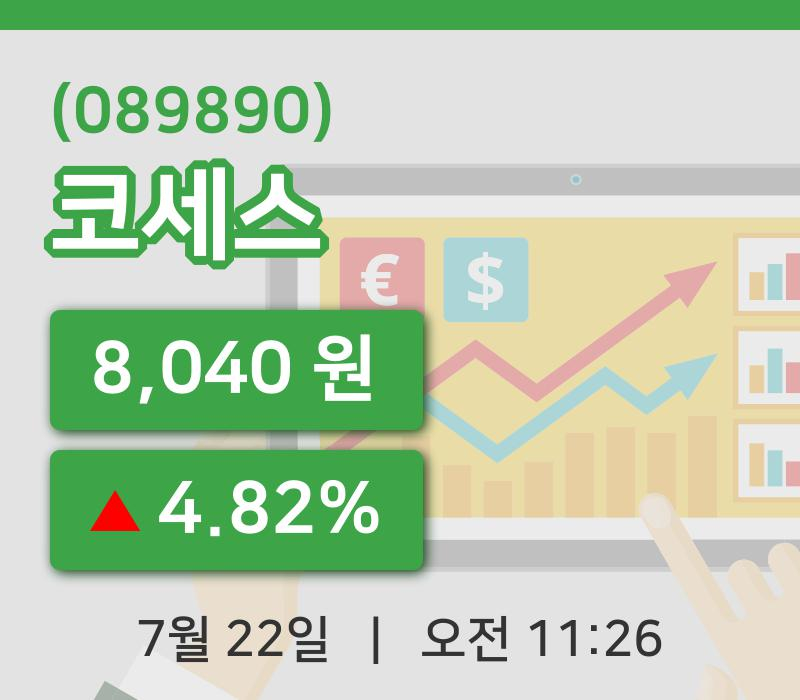 [코세스주가] 11시 26분 현재 8,040원