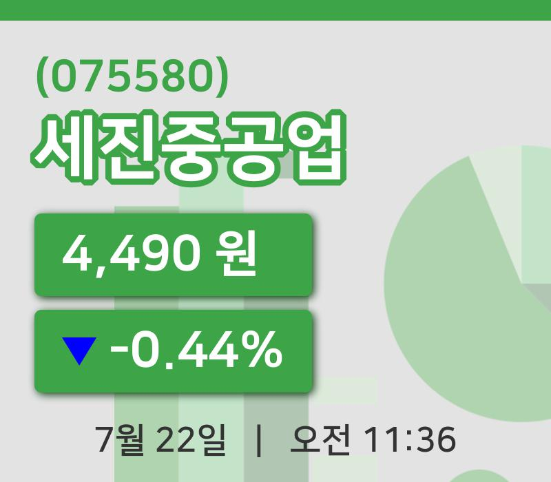 [세진중공업주가] 22일 11시 36분 현재 4,490원