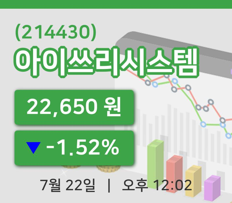 [아이쓰리시스템주가] 22일 12시 02분 현재 22,650원